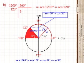b) 1200° 360°
    120°
         3
                               sen 60° = cos 30°
                       sen
                       90°
                        •




                                                   Many Notes
           120° •

                 60°          60°
        180° •          •           • 0°    cos



                        •
                       270°
 