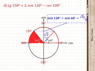 d)


                    sen
                    90°
                     •




                                              Many Notes
        120° •

              60°          60°
     180° •          •           • 0°   cos



                     •
                    270°
 