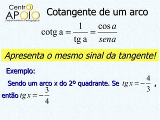 www.AulasDeMatematicaApoio.com - Matemática - Ciclo Trigonométrico | PPT
