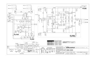 FOLHA: 01/01DATA: 25/05/2001
VISTA FRONTAL
BD 135
BD 1362SC5248
2SA19642SA1941
2SC5198
VISTA
SUPERIOR
IC1002/20
2K2
47K
100pF
2K2
470K
10K
100Kx50V
27Vx1W
10K
100Kx50V
27Vx1W
1K5x1W
47uFx63V
1K5x1W
2SC5248
10K
2SA1964
2SA1941
2SC5198
100Rx1W
0.47Rx5W0.47Rx5W
100Rx1W
39pFx500V
47Rx1W
47Rx1W
2SA1964
39pFx500V
2SC5248
OVERLOAD CH A/B
PL282
BD135
470R
12K
100R
1N41481N414812K
47uF
100R
47uF
470R
1N54021N5402
100Kx100V
100Kx100V
10Rx2W
100Kx100V
10Rx5W
OUT A/B
OUT A/B
PL328A
CANAL A / CANAL B
IC1002/20
2K2
47uFx63V
2K2
2SC5198
2SA1941
0.47Rx5W0.47Rx5W
CH A/B
22K
22pFx100V
47uF47uF
620R
1K
500R220R270R47R500R
10K
10K
BD135
BD136
1N4148
VOL.CHA
50KB
10K
10K
100K
6V2
100uF
6V2
100K
100uF
1K
4.7uF
4K7
BC557
BC547
220R
CLIPB CLIPA
PL282
TEMPA
INPUTCHB
50KB
INPUTCHB
VOL.CHB
1K2
1K2
TEMPB
CHA
CH B
4K7
4K7
4K7
22K
220R
33K
BC547
4.7uF
BC557
1K
TERMOSTATO
CHB
FIXADONO
DISSIPADOR
CHB
PL278A
250V x 15A
CHA
CHB
TDBS200022OV
10Kx630V
REDE
TERRAEXTERNO
ON
PLA005
110V
7,5A
FONTEVENTOINHA
220V
PL234
8 x 1N5402
2K2x2W
2K2x2W
3K9x2W
4700uF
x63V
4700uF
x63V
4700uF
x63V
4700uF
x63V
4066
AJUSTEOVAJUSTE
CORRENTE
FIXADONO
DISSIPADOR
CHA
CHA
TERMOSTATO
680R
INPUTCHA
INPUTCHA
680R
4066
33K
22K
+ 48,1 Vdc
- 6,2 Vdc
CORRENTE QUIESCENTE
TENSÃO DA FONTE (+B)
TENSÃO DO TRAFO
3 mV DC**
40,1 Vac
TENSÃO DA FONTE (-B1)
- 61,5 Vdc
TENSÃO DA FONTE (+B1) + 6,2 Vdc
POT. MÁXIMA
+ 61,5 Vdc
EM REPOUSO
+ 6,2 Vdc
TENSÃO DA FONTE (-B)
25,5 mA (11,9mV DC)*
- 48,1 Vdc
- 6,2 Vdc
AJUSTE DE OV
44,1 Vac
1 - 30
Os canais A e B são idênticos.
Todos resistores são de 1/4 W e todos
capacitores eletrolíticos são de 25V,
exceto aqueles com indicação.
** O ajuste de 0V deverá ser feito nos
jacks de saída, estando o aparelho
sem carga e sem sinal de entrada.
I N D Ú S T R I A E L E T R Ô N I C A L T D A.
DBS 2000
ARQUIVO:..DBS2000_V1.DSN
CIRCUITO: POWER / FONTE
* A corrente quiescente deve ser medida
sobre um dos resistores de 0.47Rx5W,
estando o aparelho com carga e sem
sinal de entrada.
BC 547
BC 557
B C E
BCE
ECB
8
7
6
5
4
3
2
1
-B
+B
+B1
-B1
+B
-B1
+B1
-B
+B
-B
4
3
2
1
11
12
13
14
10
87
6
5
9
CBE
+
+
+
2
5
7
6
8
3
4
1
+
+
+
+
+
+
+
+
+
+
12
9
6
11
8
10
E0
E2
E1
E3
GND VDD
7 14
3
1
13
5
2
4
Y2
Z2
Y3
Z3
Z0
Y0
Y1
Z1
+
 