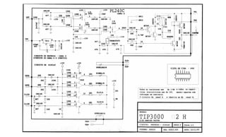 Ciclotron   tip3000 2h i