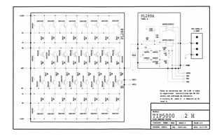Ciclotron   tip5000 2 h i