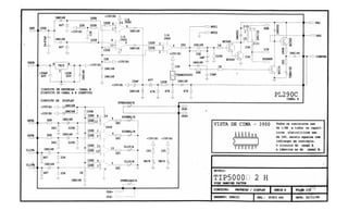 Ciclotron   tip5000 2 h i