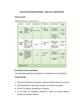 CICLO UNO SEGUNDA PRAXIS, FASE DE PLANIFICACIÓN
Primera praxis
Descripción de las actividades
Las actividades planeadas se realizarán en el polideportivo de la Institución.
Cestas móviles
 El grupo se dividirá en dos equipos y cada uno tendrá el nombre de un color
 Dos estudiantes de cada equipo llevarán una cesta en la espalda.
 El resto con pelotas, dispersos por el espacio.
 A una señal, los voluntarios empiezan a correr. Los demás intentan
encestar en el equipo contrario
Tabla 2.Plan de acción uno. Segunda praxis
Fuente. Autoras
 