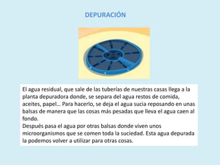 DEPURACIÓN
El agua residual, que sale de las tuberías de nuestras casas llega a la
planta depuradora donde, se separa del agua restos de comida,
aceites, papel… Para hacerlo, se deja el agua sucia reposando en unas
balsas de manera que las cosas más pesadas que lleva el agua caen al
fondo.
Después pasa el agua por otras balsas donde viven unos
microorganismos que se comen toda la suciedad. Esta agua depurada
la podemos volver a utilizar para otras cosas.
 