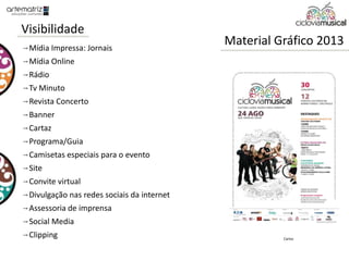 Cartaz
➙Mídia Impressa: Jornais
➙Mídia Online
➙Rádio
➙Tv Minuto
➙Revista Concerto
➙Banner
➙Cartaz
➙Programa/Guia
➙Camisetas especiais para o evento
➙Site
➙Convite virtual
➙Divulgação nas redes sociais da internet
➙Assessoria de imprensa
➙Social Media
➙Clipping
Material Gráfico 2013
Visibilidade
 