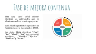 Fase de mejora continua
Esta fase tiene como culmen
eliminar las actividades que no
añaden un valor a nuestro proyecto.
Para poder lograrlo nos ayudamos de
herramientas; la más usual es PDCA.
Las siglas PDCA significan “Plan”,
“Do”, “Check”, “Act” que en español
significan “Planificar”,“Ejecutar”,
“Verificar” y “Actuar”.
 