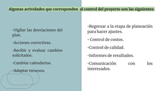 •Regresar a la etapa de planeación
para hacer ajustes.
• Control de costos.
•Control de calidad.
•Informes de resultados.
•Comunicación con los
interesados.
•Vigilar las desviaciones del
plan.
•Acciones correctivas.
•Recibir y evaluar cambios
solicitados.
•Cambiar calendarios.
•Adaptar recursos.
Algunas actividades que corresponden al control del proyecto son las siguientes:
 