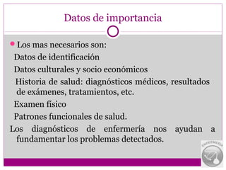 Datos de importancia

Los mas necesarios son:
 Datos de identificación
 Datos culturales y socio económicos
 Historia de salud: diagnósticos médicos, resultados
  de exámenes, tratamientos, etc.
 Examen físico
 Patrones funcionales de salud.
Los diagnósticos de enfermería nos ayudan a
  fundamentar los problemas detectados.
 