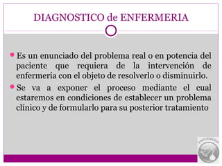 DIAGNOSTICO de ENFERMERIA


Es un enunciado del problema real o en potencia del
 paciente que requiera de la intervención de
 enfermería con el objeto de resolverlo o disminuirlo.
Se va a exponer el proceso mediante el cual
 estaremos en condiciones de establecer un problema
 clínico y de formularlo para su posterior tratamiento
 