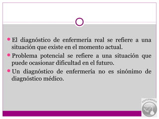El diagnóstico de enfermería real se refiere a una
 situación que existe en el momento actual.
Problema potencial se refiere a una situación que
 puede ocasionar dificultad en el futuro.
Un diagnóstico de enfermería no es sinónimo de
 diagnóstico médico.
 