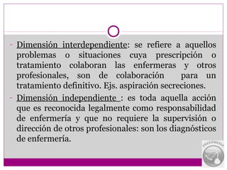 - Dimensión interdependiente: se refiere a aquellos
  problemas o situaciones cuya prescripción o
  tratamiento colaboran las enfermeras y otros
  profesionales, son de colaboración           para un
  tratamiento definitivo. Ejs. aspiración secreciones.
- Dimensión independiente : es toda aquella acción
  que es reconocida legalmente como responsabilidad
  de enfermería y que no requiere la supervisión o
  dirección de otros profesionales: son los diagnósticos
  de enfermería.
 