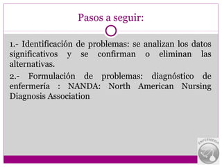 Pasos a seguir:

1.- Identificación de problemas: se analizan los datos
significativos y se confirman o eliminan las
alternativas.
2.- Formulación de problemas: diagnóstico de
enfermería : NANDA: North American Nursing
Diagnosis Association
 
