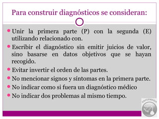 Para construir diagnósticos se consideran:

Unir la primera parte (P) con la segunda (E)
 utilizando relacionado con.
Escribir el diagnóstico sin emitir juicios de valor,
 sino basarse en datos objetivos que se hayan
 recogido.
Evitar invertir el orden de las partes.
No mencionar signos y síntomas en la primera parte.
No indicar como si fuera un diagnóstico médico
No indicar dos problemas al mismo tiempo.
 