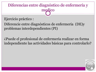 Diferencias entre diagnóstico de enfermería y
                     medico

Ejercicio práctico :
Diferencie entre diagnósticos de enfermería (DE)y
problemas interdependientes (PI)

¿Puede el profesional de enfermería realizar en forma
independiente las actividades básicas para controlarlo?
 