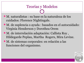 Teorías y Modelos

M. naturalistas : su base es la naturaleza de los
 cuidados: Florence Nightingale.
M. de suplencia o ayuda : basados en el autocuidado:
 Virginia Henderson y Dorothea Orem
M. de interrelación adaptación: Callista Roy ,
 Hildegarde Peplau, Martha Rogers, Mira Levine.
M. de sistemas corporales: en relación a las
 funciones del organismo.
 