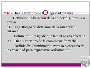 10.- Diag. Deterioro de la integridad cutánea.
       Definición: Alteración de la epidermis, dermis o
 ambas.
  11.- Diag. Riesgo de deterioro de la integridad
 cutánea.
       Definición: Riesgo de que la piel se vea afectada.
   12.- Diag. Deterioro de la comunicación verbal.
        Definición: Disminución, retraso o carencia de
 la capacidad para expresarse verbalmente.
 
