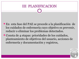 III PLANIFICACION



En esta fase del PAE se procede a la planificación de
 los cuidados de enfermería cuyo objetivo es prevenir,
 reducir o eliminar los problemas detectados.
Consta de 4 etapas: prioridades de los cuidados,
 planteamiento de objetivos del usuario, acciones de
 enfermería y documentación y registros,
 