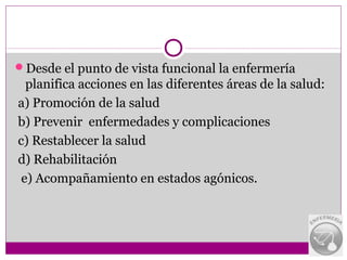 Desde el punto de vista funcional la enfermería
  planifica acciones en las diferentes áreas de la salud:
a) Promoción de la salud
b) Prevenir enfermedades y complicaciones
c) Restablecer la salud
d) Rehabilitación
 e) Acompañamiento en estados agónicos.
 