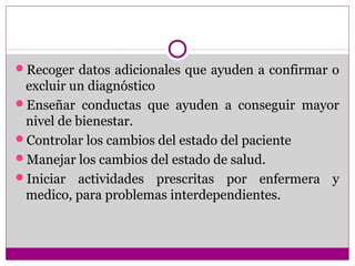 Recoger datos adicionales que ayuden a confirmar o
 excluir un diagnóstico
Enseñar conductas que ayuden a conseguir mayor
 nivel de bienestar.
Controlar los cambios del estado del paciente
Manejar los cambios del estado de salud.
Iniciar actividades prescritas por enfermera y
 medico, para problemas interdependientes.
 