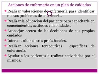 Acciones de enfermería en un plan de cuidados
Realizar valoraciones de enfermería para identificar
 nuevos problemas de enfermería.
Realizar la educación del paciente para capacitarle en
 conocimientos, actitudes y habilidades.
Aconsejar acerca de las decisiones de sus propios
 cuidados
Interconsultar a otros profesionales.
Realizar acciones terapéuticas        específicas de
 enfermería.
Ayudar a los pacientes a realizar actividades por sí
 mismos.
 