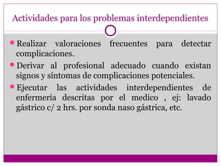 Actividades para los problemas interdependientes

Realizar   valoraciones frecuentes para detectar
 complicaciones.
Derivar al profesional adecuado cuando existan
 signos y síntomas de complicaciones potenciales.
Ejecutar las actividades interdependientes de
 enfermería descritas por el medico , ej: lavado
 gástrico c/ 2 hrs. por sonda naso gástrica, etc.
 
