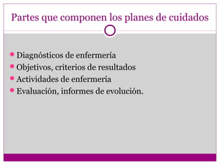 Partes que componen los planes de cuidados


Diagnósticos de enfermería
Objetivos, criterios de resultados
Actividades de enfermería
Evaluación, informes de evolución.
 
