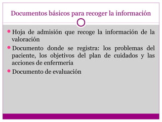 Documentos básicos para recoger la información

Hoja de admisión que recoge la información de la
 valoración
Documento donde se registra: los problemas del
 paciente, los objetivos del plan de cuidados y las
 acciones de enfermería
Documento de evaluación
 
