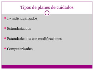 Tipos de planes de cuidados

1.- individualizados


Estandarizados


Estandarizados con modificaciones


Computarizados.
 
