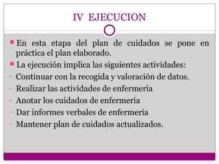 IV EJECUCION

En esta etapa del plan de cuidados se pone en
  práctica el plan elaborado.
La ejecución implica las siguientes actividades:
- Continuar con la recogida y valoración de datos.
- Realizar las actividades de enfermería
- Anotar los cuidados de enfermería
- Dar informes verbales de enfermería
- Mantener plan de cuidados actualizados.
 