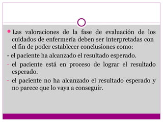 Las valoraciones de la fase de evaluación de los
  cuidados de enfermería deben ser interpretadas con
  el fin de poder establecer conclusiones como:
- el paciente ha alcanzado el resultado esperado.
- el paciente está en proceso de lograr el resultado
  esperado.
- el paciente no ha alcanzado el resultado esperado y
  no parece que lo vaya a conseguir.
 