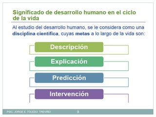 9PSIC. JORGE E. TOLEDO TREVIÑO
 