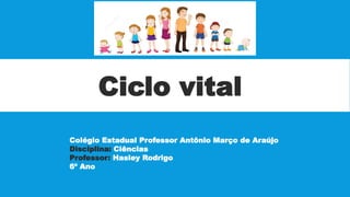 Ciclo vital
Colégio Estadual Professor Antônio Março de Araújo
Disciplina: Ciências
Professor: Hasley Rodrigo
6º Ano
 