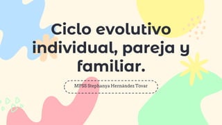 Ciclo evolutivo
individual, pareja y
familiar.
MPSS Stephanya Hernández Tovar
 