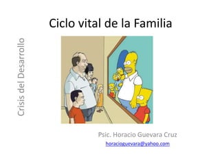 Ciclo vital de la Familia Crisis del Desarrollo Psic. Horacio Guevara Cruz horacioguevara@yahoo.com 