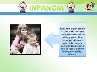 Este primer período en
 la vida de la persona
comprende unos doce
   años, y pues Este
  primer período en la
   vida de la persona
 comprenden dividirse
en dos fases: primera
   infancia y segunda
        infancia.
 