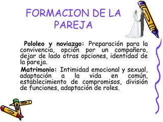 FORMACION DE LA
PAREJA
Pololeo y noviazgo: Preparación para la
convivencia, opción por un compañero,
dejar de lado otras opciones, identidad de
la pareja.
Matrimonio: Intimidad emocional y sexual,
adaptación a la vida en común,
establecimiento de compromisos, división
de funciones, adaptación de roles.
 