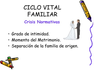 CICLO VITAL
FAMILIAR
Crisis Normativas
• Grado de intimidad.
• Momento del Matrimonio.
• Separación de la familia de origen.
 