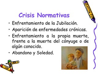 Crisis Normativas
• Enfrentamiento de la Jubilación.
• Aparición de enfermedades crónicas.
• Enfrentamiento a la propia muerte,
frente a la muerte del cónyuge o de
algún conocido.
• Abandono y Soledad.
 