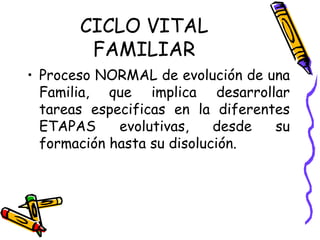 CICLO VITAL
FAMILIAR
• Proceso NORMAL de evolución de una
Familia, que implica desarrollar
tareas especificas en la diferentes
ETAPAS evolutivas, desde su
formación hasta su disolución.
 