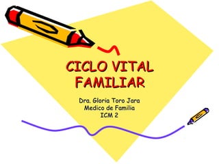 CICLO VITALCICLO VITAL
FAMILIARFAMILIAR
Dra. Gloria Toro JaraDra. Gloria Toro Jara
Medico de FamiliaMedico de Familia
ICM 2ICM 2
 