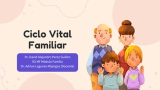 Ciclo Vital
Familiar
Dr. David Alejandro Perez Guillen
R2 MF Módulo Familia
Dr. Adrian Lagunes Mijangos (Docente)
 