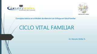 CICLO VITAL FAMILIAR
Conceptos básicos en el Modelo de Atención con Enfoque en Salud Familiar
Dr. Marcelo Müller R.
 