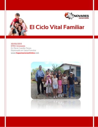 El Ciclo Vital Familiar
30/05/2013
OTEC Innovares
EU René Castillo Flores
Diplomado en Salud Familiar
www.CapacitacionesOnline.com
 