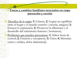 Tareas y cambios familiares necesarios en etapa
preescolar y escolar
 Desafíos de la etapa: 1) Crianza, 2) Lograr un equilibrio
entre el hogar y el mundo exterior ( escuela, amigos); 3)
Ensayar la separación; 4) Promover la diferencia y el
desarrollo del subsistema fraterno ( hermanos).
Problemas que pueden presentarse: 1) Niños fuera de
control; 2) Enuresis y encopresis; 3) Celos; 4) Síntomas
varios ( cefalea, dolor abdominal).
 