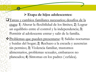  Etapa de hijos adolescentes:
Tareas y cambios familiares necesarios; desafíos de la
etapa: 1) Alterar la flexibilidad de los límites; 2) Lograr
un equilibrio entre el control y la independencia; 3)
Permitir al adolescente entrar y salir de la familia.
Problemas que pueden presentarse: 1) Salidas nocturnas
y huidas del hogar; 2) Rechazo a la escuela y ausencias
sin permiso; 3) Violencia familiar, trastornos
alimentarios, problemas sexuales, embarazos no
planeados; 4) Síntomas en los padres ( cefalea).
 