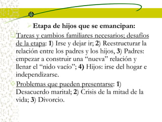 Etapa de hijos que se emancipan:
Tareas y cambios familiares necesarios; desafíos
de la etapa: 1) Irse y dejar ir; 2) Reestructurar la
relación entre los padres y los hijos, 3) Padres:
empezar a construir una “nueva” relación y
llenar el “nido vacío”; 4) Hijos: irse del hogar e
independizarse.
Problemas que pueden presentarse: 1)
Desacuerdo marital; 2) Crisis de la mitad de la
vida; 3) Divorcio.
 