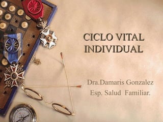 CCIICCLLOO VVIITTAALL 
IINNDDIIVVIIDDUUAALL 
Dra.Damaris Gonzalez 
Esp. Salud Familiar. 
 