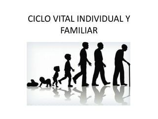 CICLO VITAL INDIVIDUAL Y
FAMILIAR
 