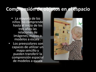 Comprensión de objetos en el espacio
• La mayoría de los
niños no comprende
hasta el inicio de los
tres años las
relaciones de
imágenes, mapas o
modelos a escala .
• Los preescolares son
capaces de utilizar un
mapa sencillo y
pueden transferir la
comprensión espacial
de modelos a escala
 